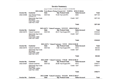 Sales by Ticket Summary Report in FBO Director